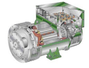 惠东发电机内部结构图